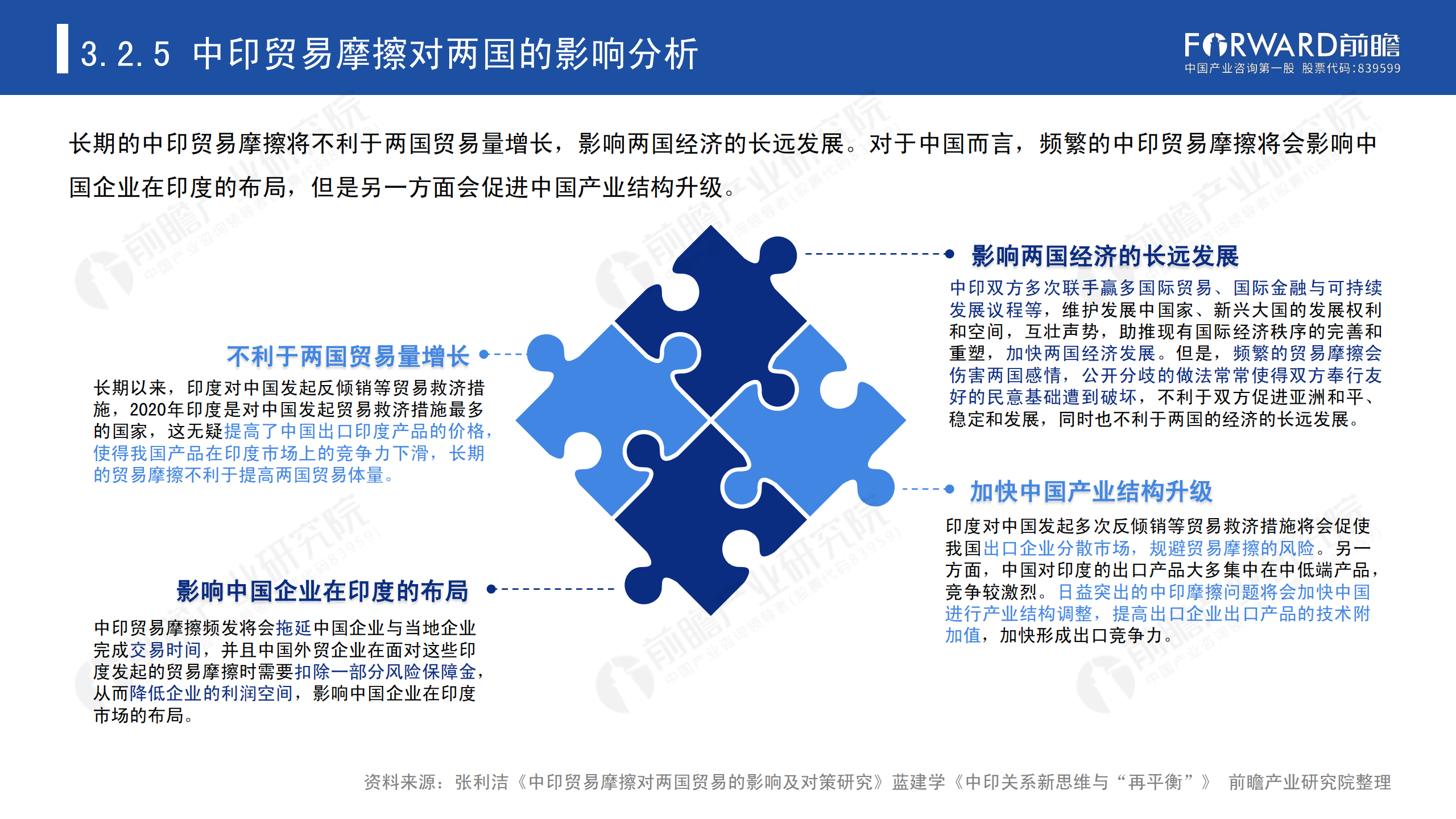 2020年中國貿(mào)易摩擦全景回顧-前瞻-2021-64頁_41.png