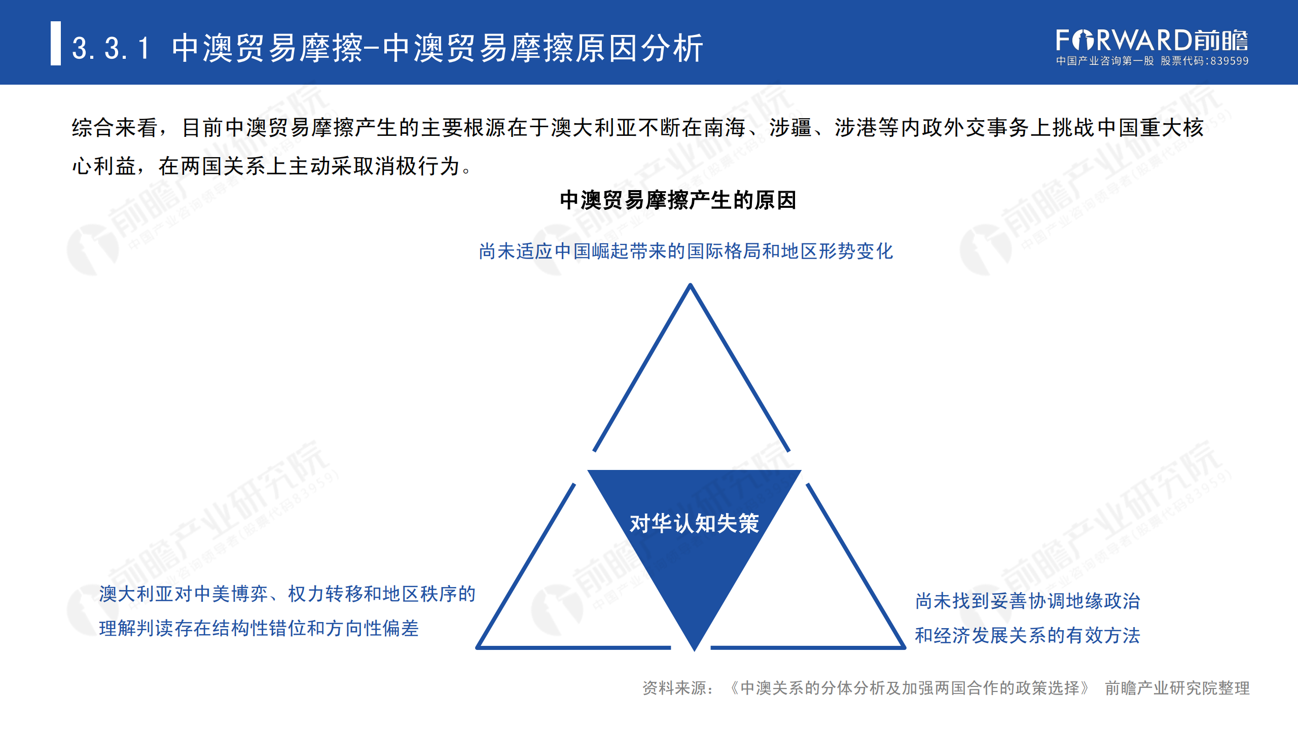 2020年中國貿(mào)易摩擦全景回顧-前瞻-2021-64頁_42.png